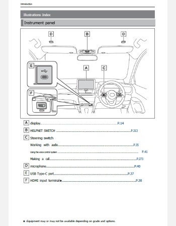 toyota yaris cross 2024-2025 navigation & multimedia system manual (jdm)